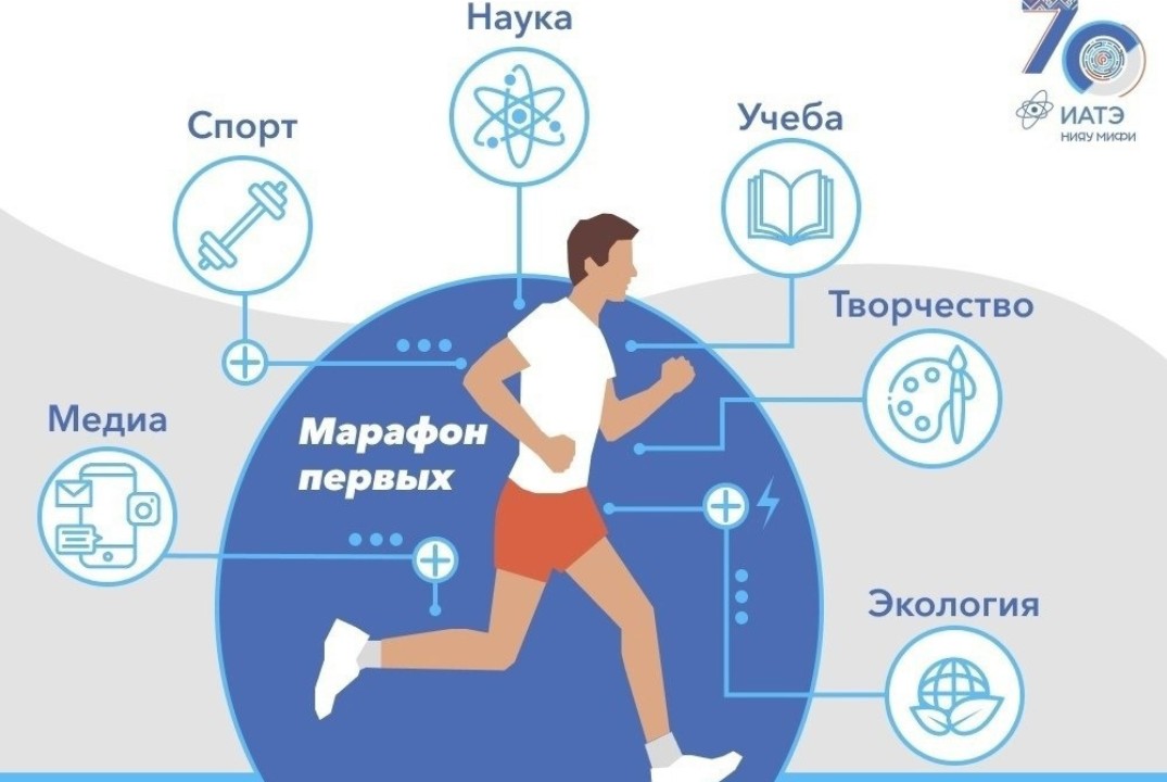 Интеллектуальная игра "Квиз, плиз" для студентов 1 курса...