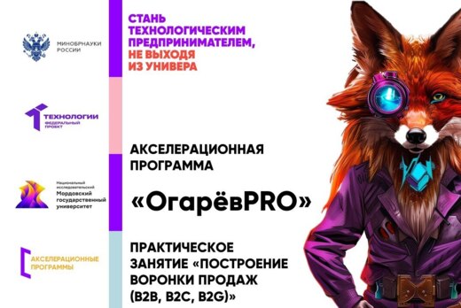 Практическое занятие «Построение воронки продаж (B2B, B2C...