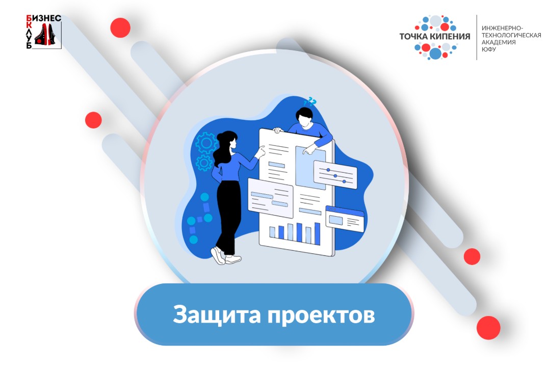 Маркетинговые исследования в проектной деятельности