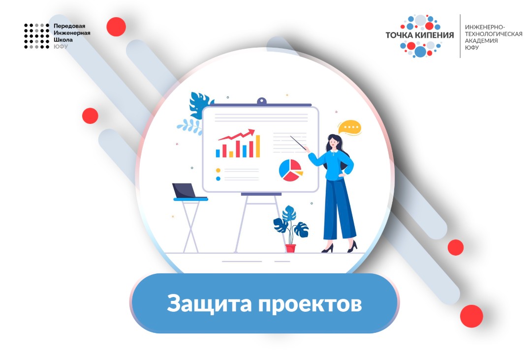 Защита проектов в рамках Проектного курса бакалавриата Пе...