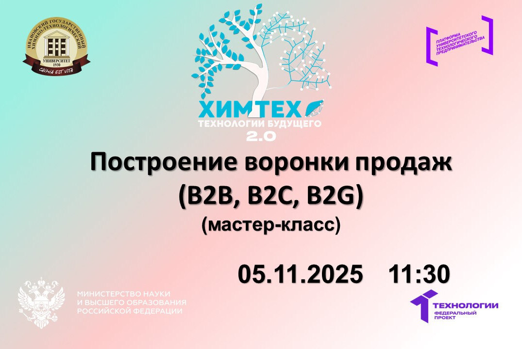 Построение воронки продаж (В2В, В2С, B2G)