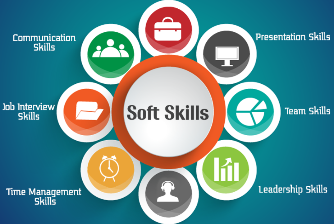 Отличие победителей: как гибкие навыки формируют успешную...