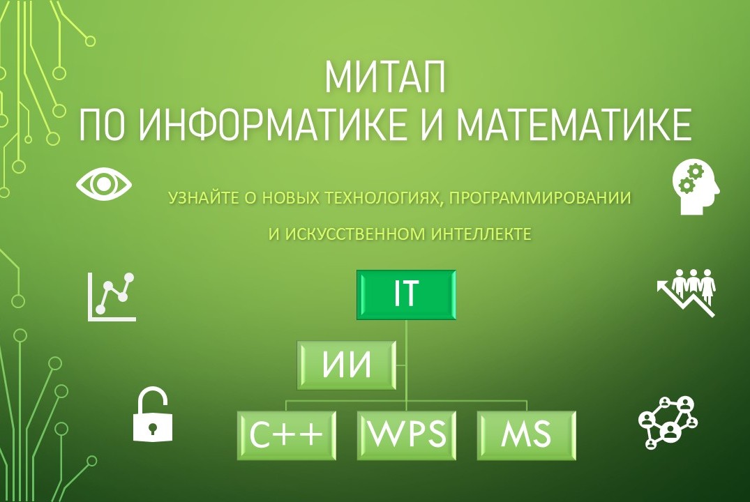 Цифровой митап по информатике с элементами математики