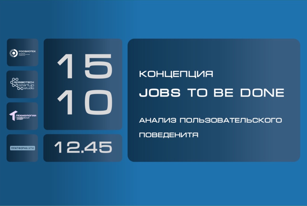 Концепция JOBS TO BE DONE. Анализ пользовательского поведения