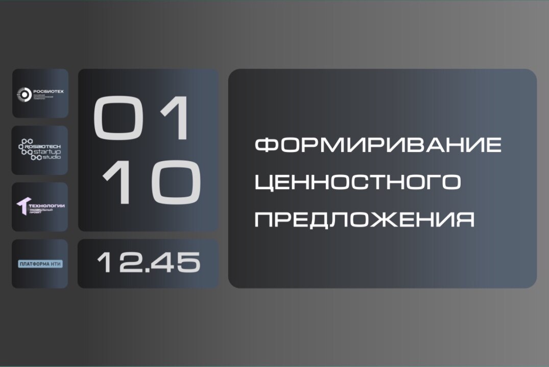 Формирование ценностного предложения