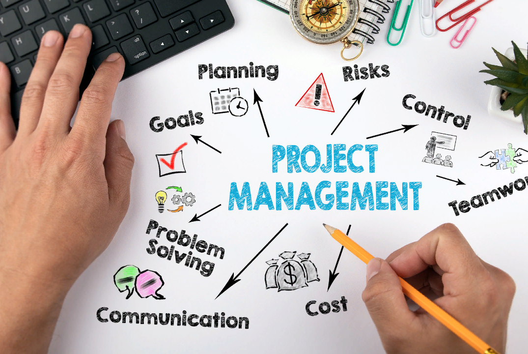 Инициация проекта