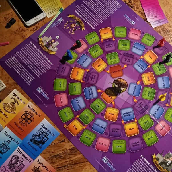 Трансформационная игра "Финансы и инвестиции"