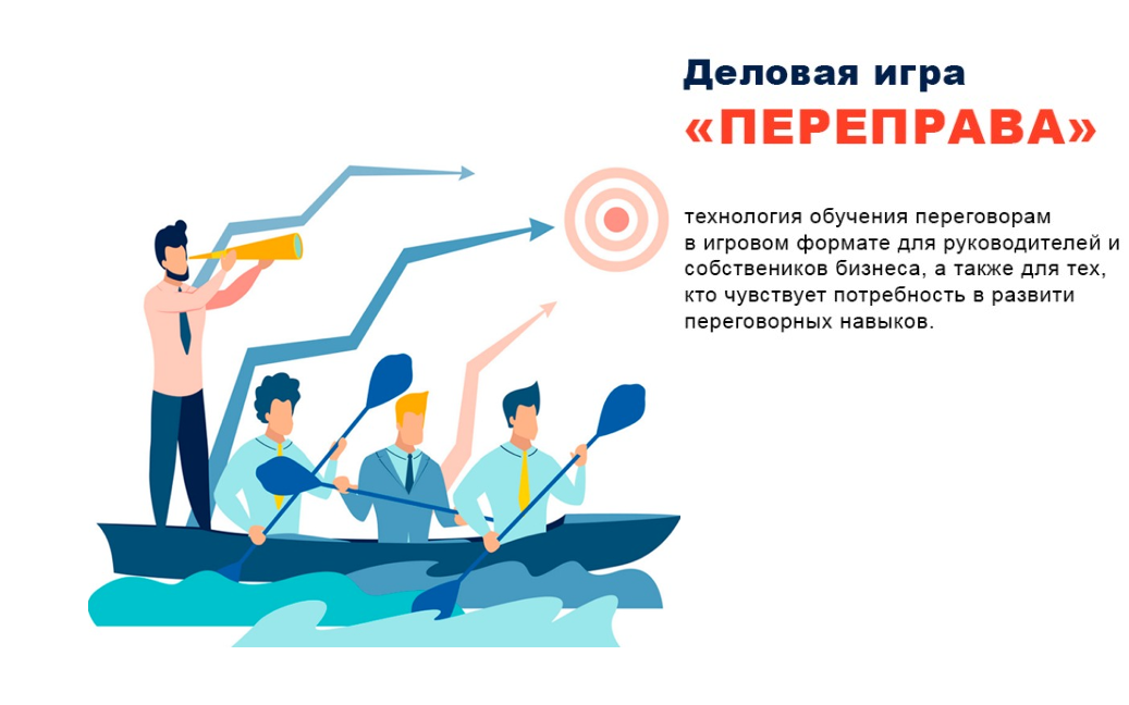 Деловая игра "Переправа"