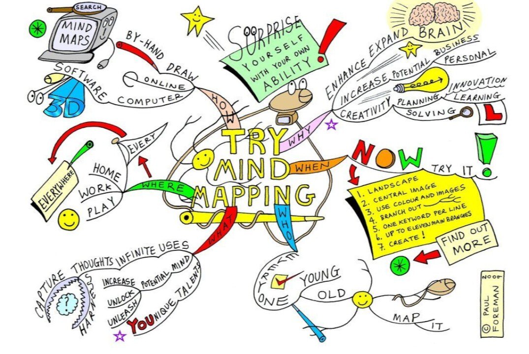 Встреча "PRO BUSINESS" участниц клуба Wow Woman