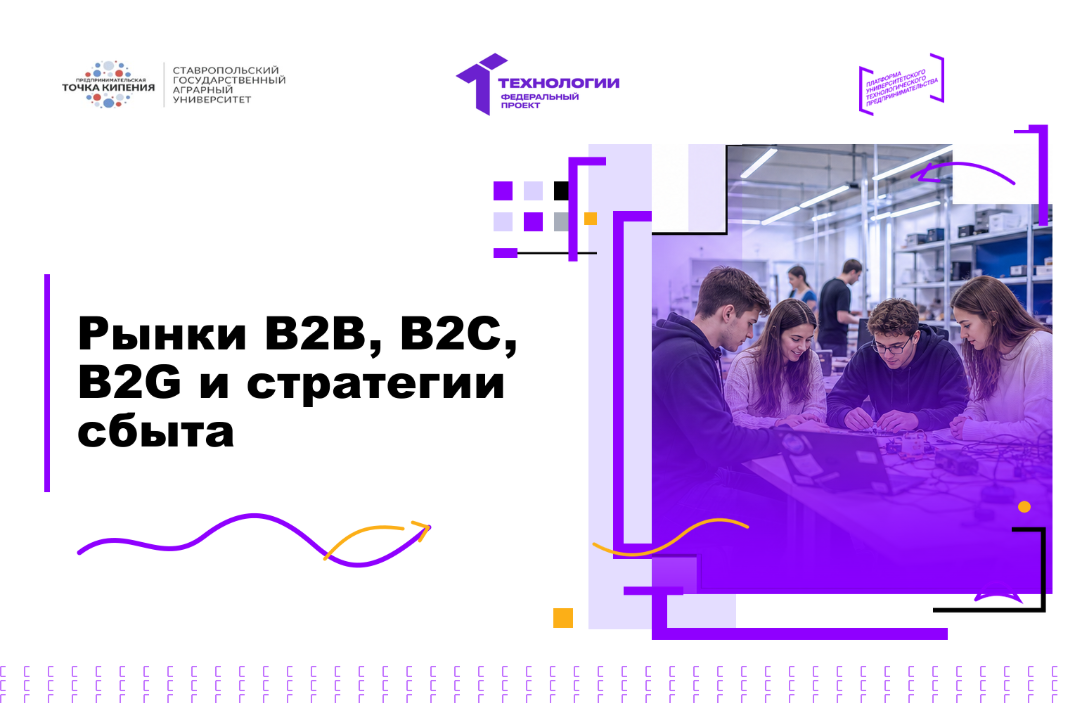 Рынки B2B, B2C, B2G и стратегии сбыта