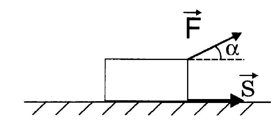 основы планиметрии