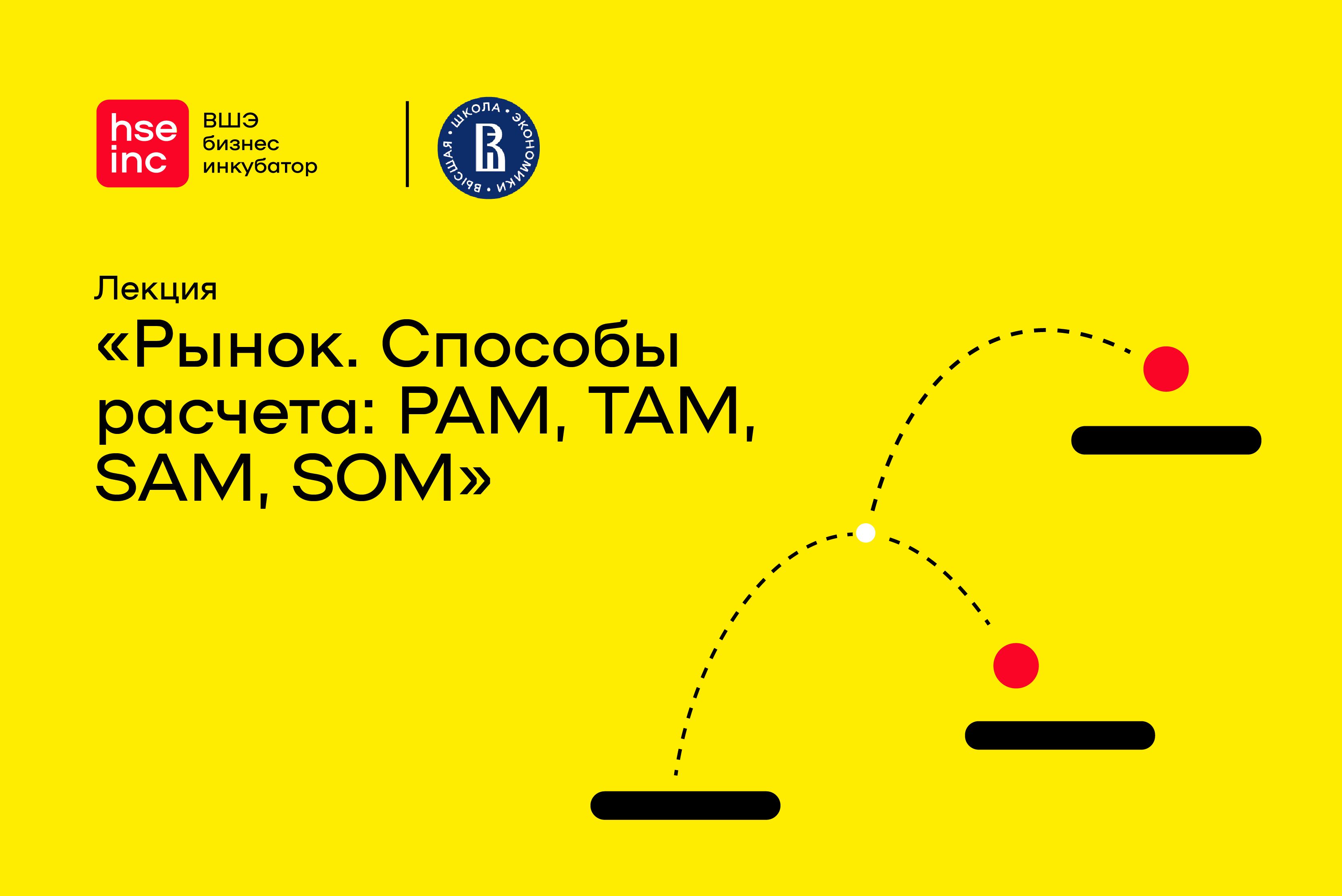 Лекция "Рынок. Способы расчета: PAM, TAM, SAM, SOM."