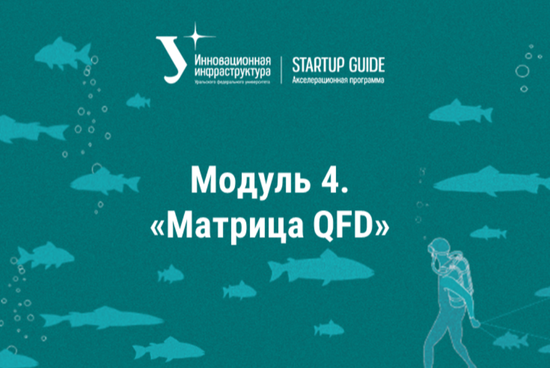 Модуль 4. «Матрица QFD»