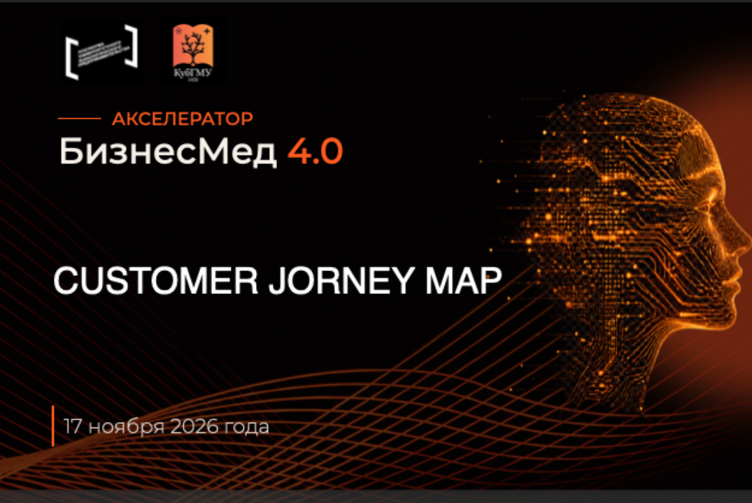 Customer Journey Map #АП