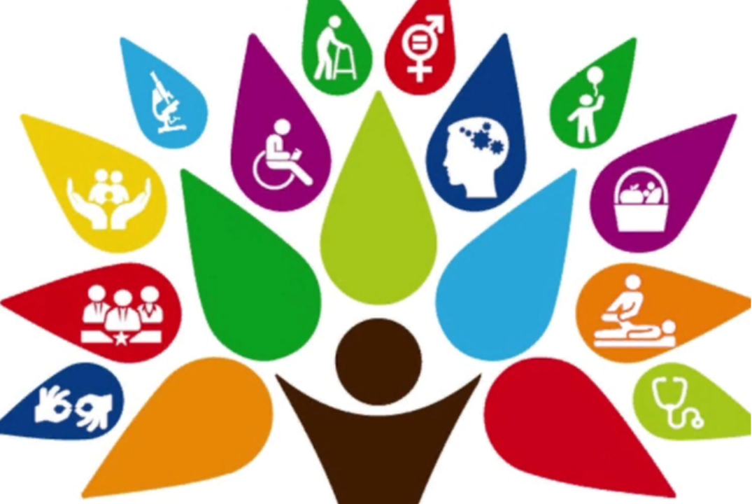 Благополучие сотрудников