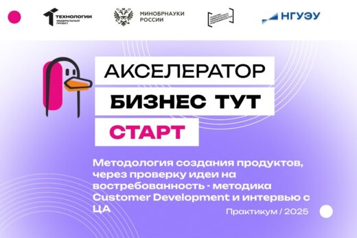 Методология создания продуктов, через проверку идеи на во...