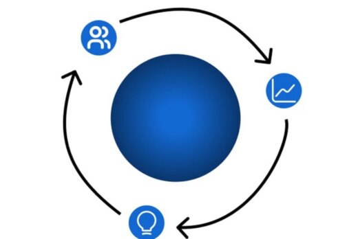 Приглашение на встречу с заказчиком ОПД