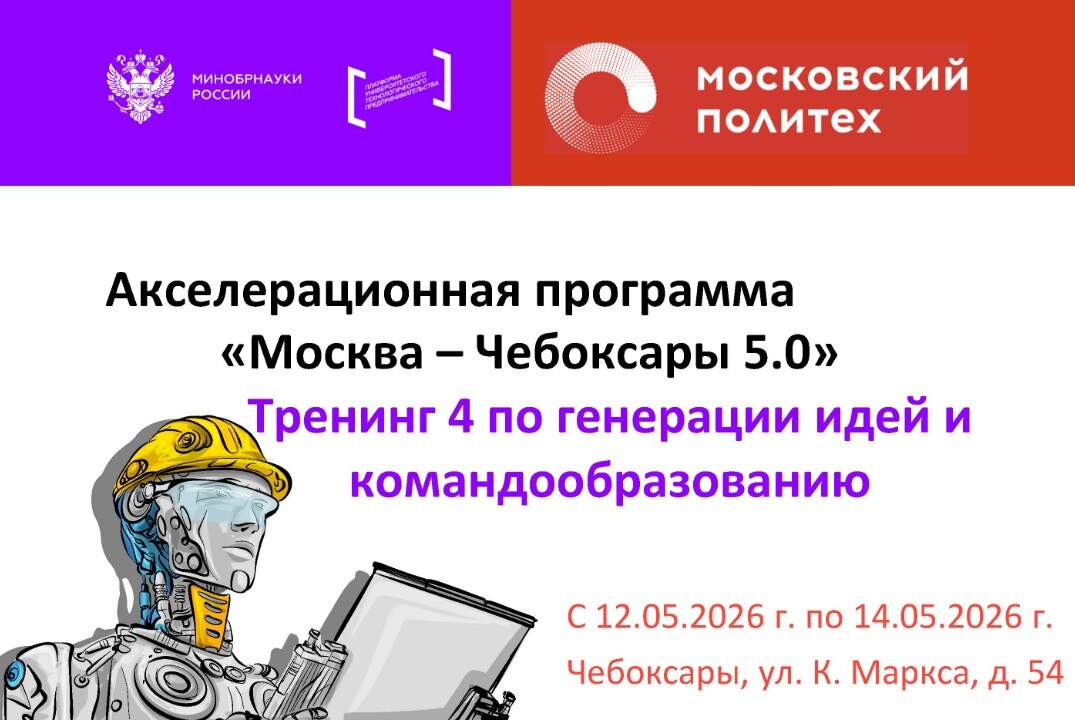 Тренинг 4 по генерации идей и командообразованию