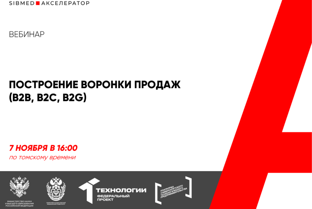 Построение воронки продаж (B2B, B2C, B2G) #АП