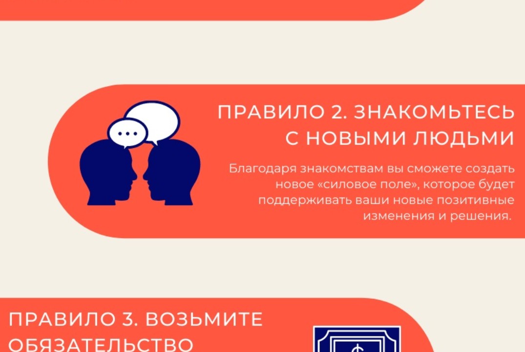 Бизнес-план. Составление.