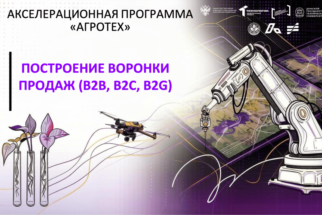 #АП Построение воронки продаж (B2B, B2C, B2G)
