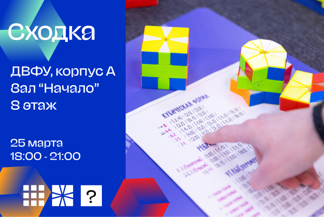 Мартовская сходка спидкуберов