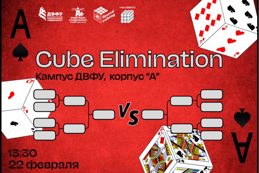 Sail Elimination