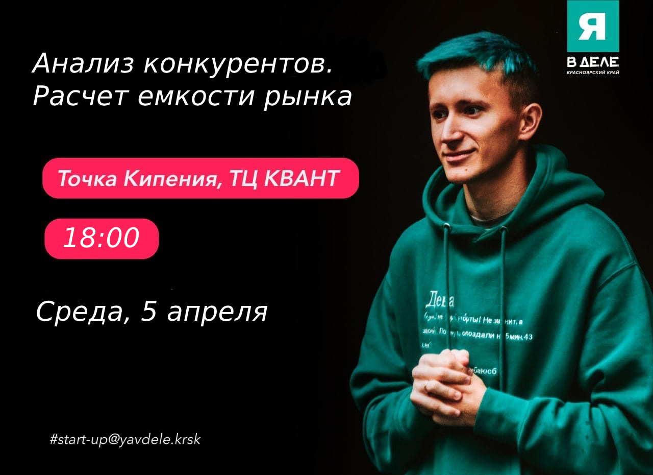 Анализ конкурентов. Расчет емкости рынка