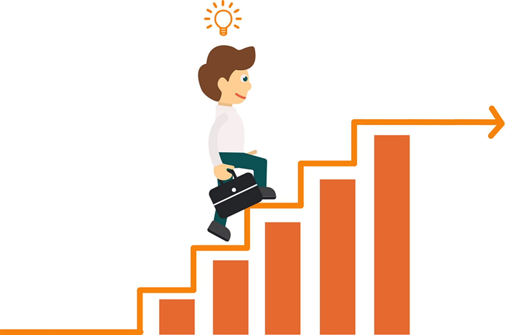 Ассессмент-центр (АЦ) управленческих навыков