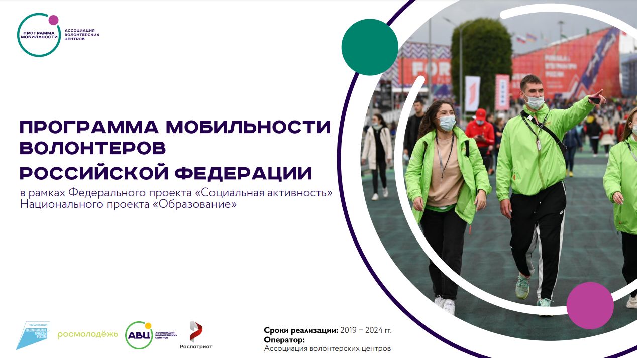 Программа мобильности 2025. Программа мобильности волонтеров.