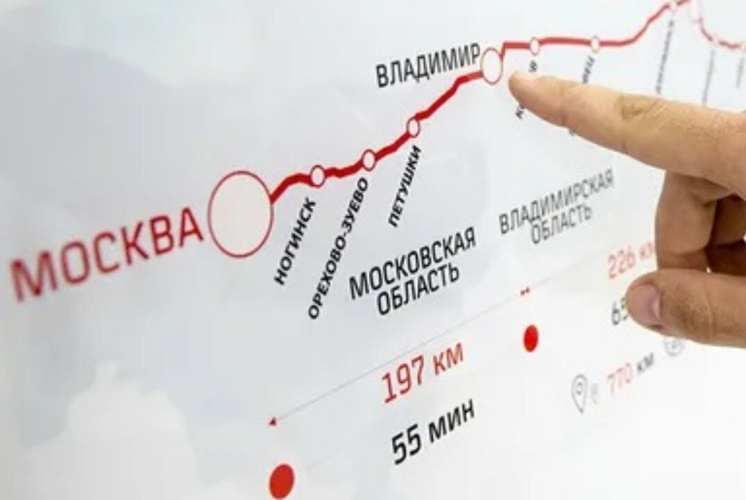 Мастер-класс "Рассмотрение возможности использования современных инновационных технических средств при организации ВСМ"