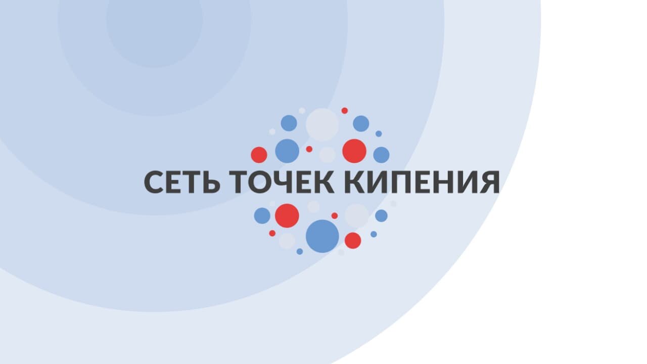 Мега-тест на знание Leader-ID