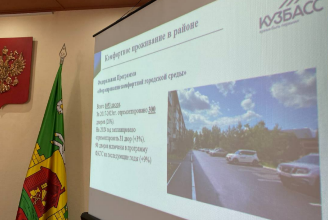 Стратегические планы развития территории Центрального рай...