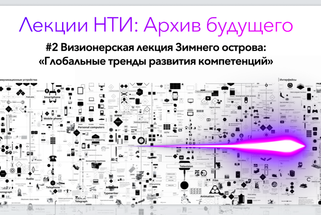 Лекции НТИ: Архив будущего / №2