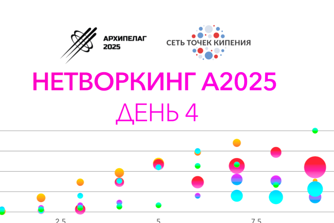 Нетворкинг на А2025. День 4