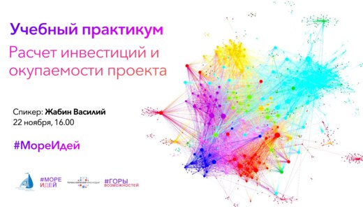 Расчет инвестиций и окупаемости проекта