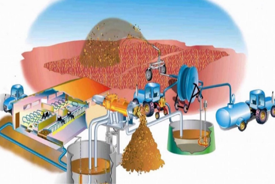 "Экологическая безопасность при утилизации животноводческ...