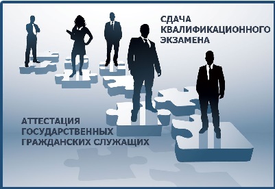 Аттестация государственных гражданских служащих Тверской...