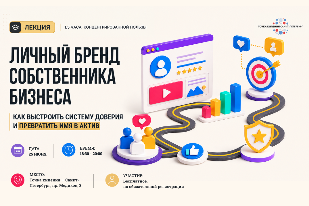 Личный бренд собственника бизнеса: как выстроить систему доверия и превратить имя в актив