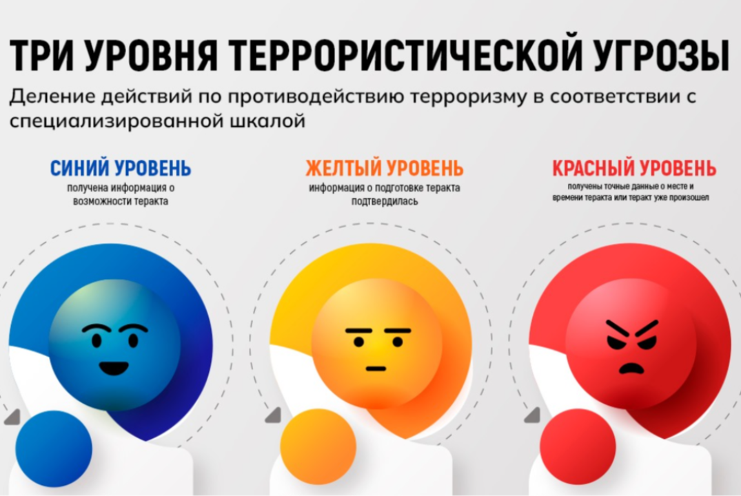 Программа ДПО "Профилактика терроризма"