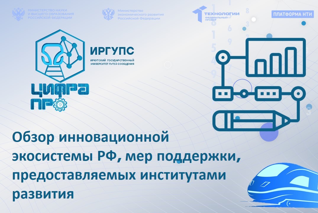 Обзор инновационной экосистемы РФ, мер поддержки, предоставляемых институтами развития