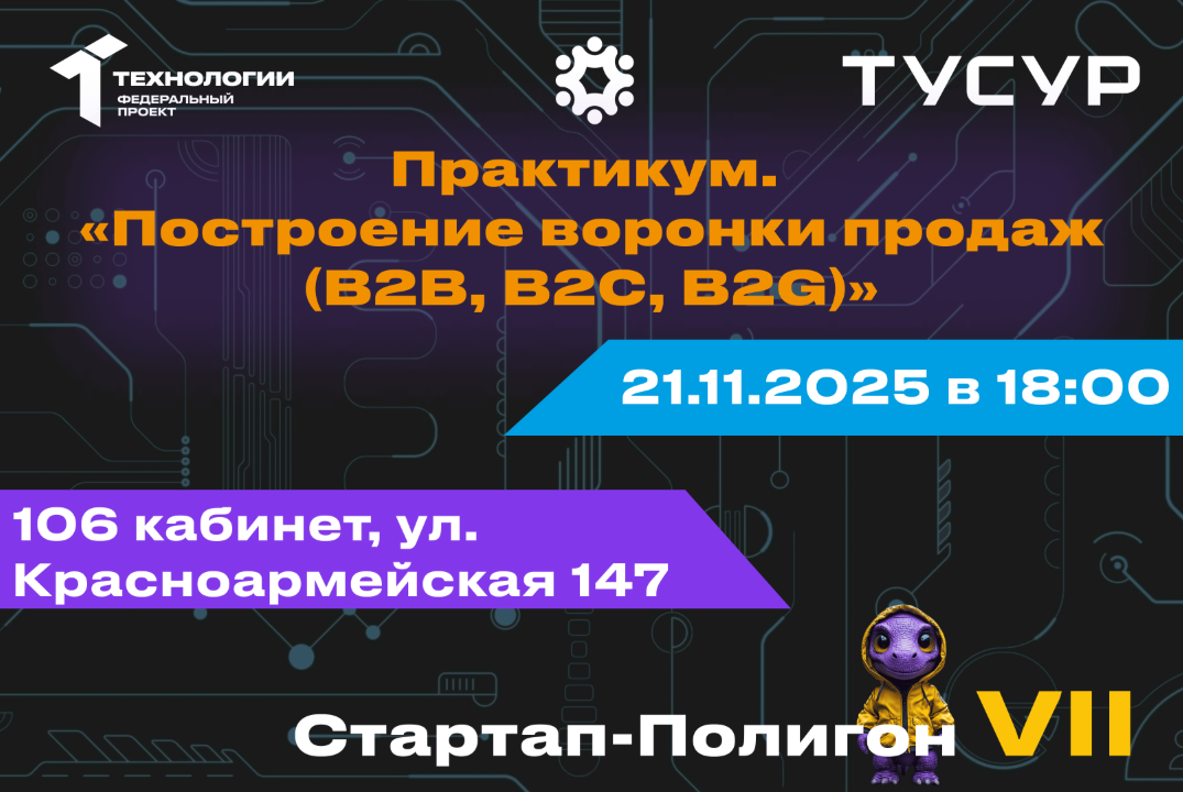 Практикум. Построение воронки продаж (B2B, B2C, B2G)#АП