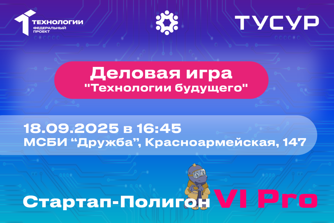 Деловая игра «Технологии будущего»#АП