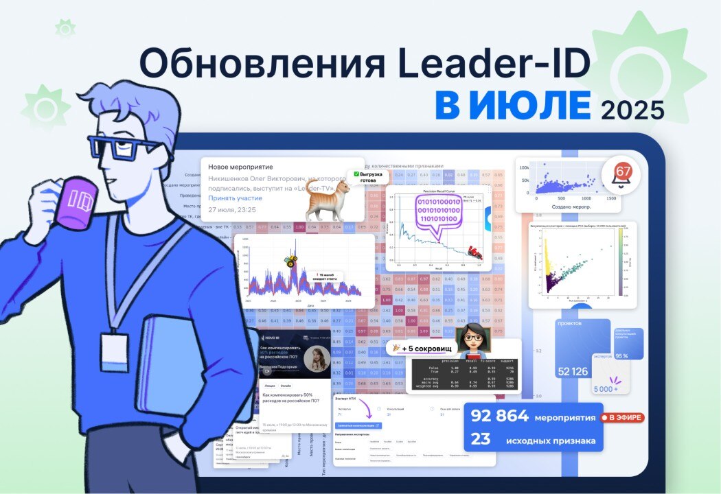 Обновления Leader-ID в июле 2025