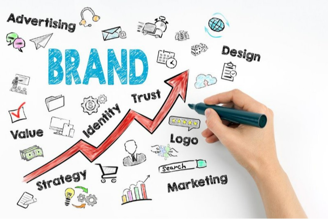 Моделирование коммерческих мифов: как разработать стратегию бренда?