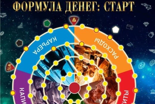 Игропрактика по финансовой грамотности "Формула денег. Ст...
