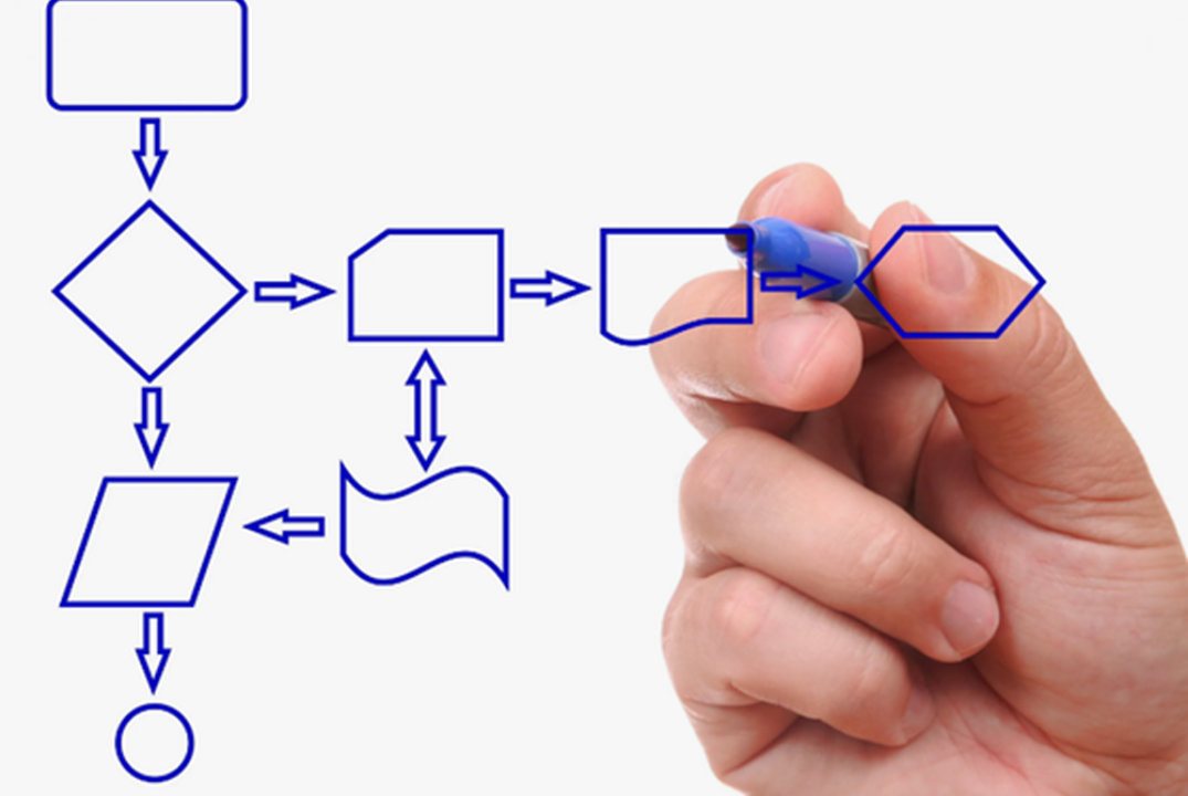 Мастер-класс «Моделирование бизнес-процессов предприятия». Фуднет. ПТК.