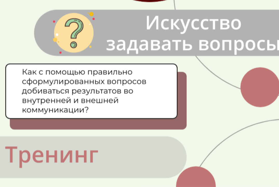 Искусство задавать вопросы