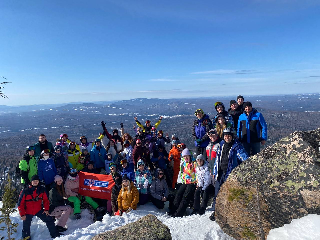 Стратегическое планирование команды КОТЭС