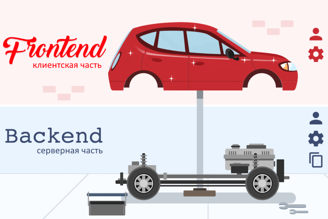 Демо-экзамен - защита проектов цифровой кафедры